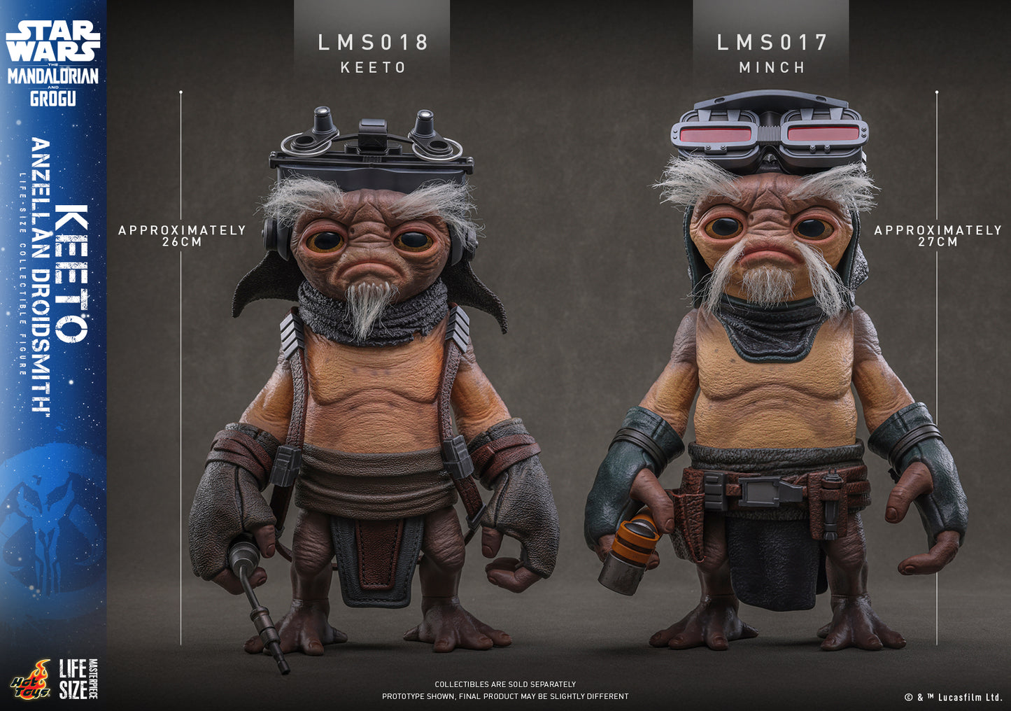 Hot Toys LMS018 Star Wars: The Mandalorian & Grogu - Keeto (Anzellan Droidsmith) Collectible Figure
