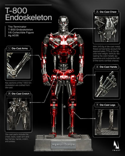 Pre-Order INART The Terminator - T-800 Endoskeleton 1/6 scale Collectible Figure